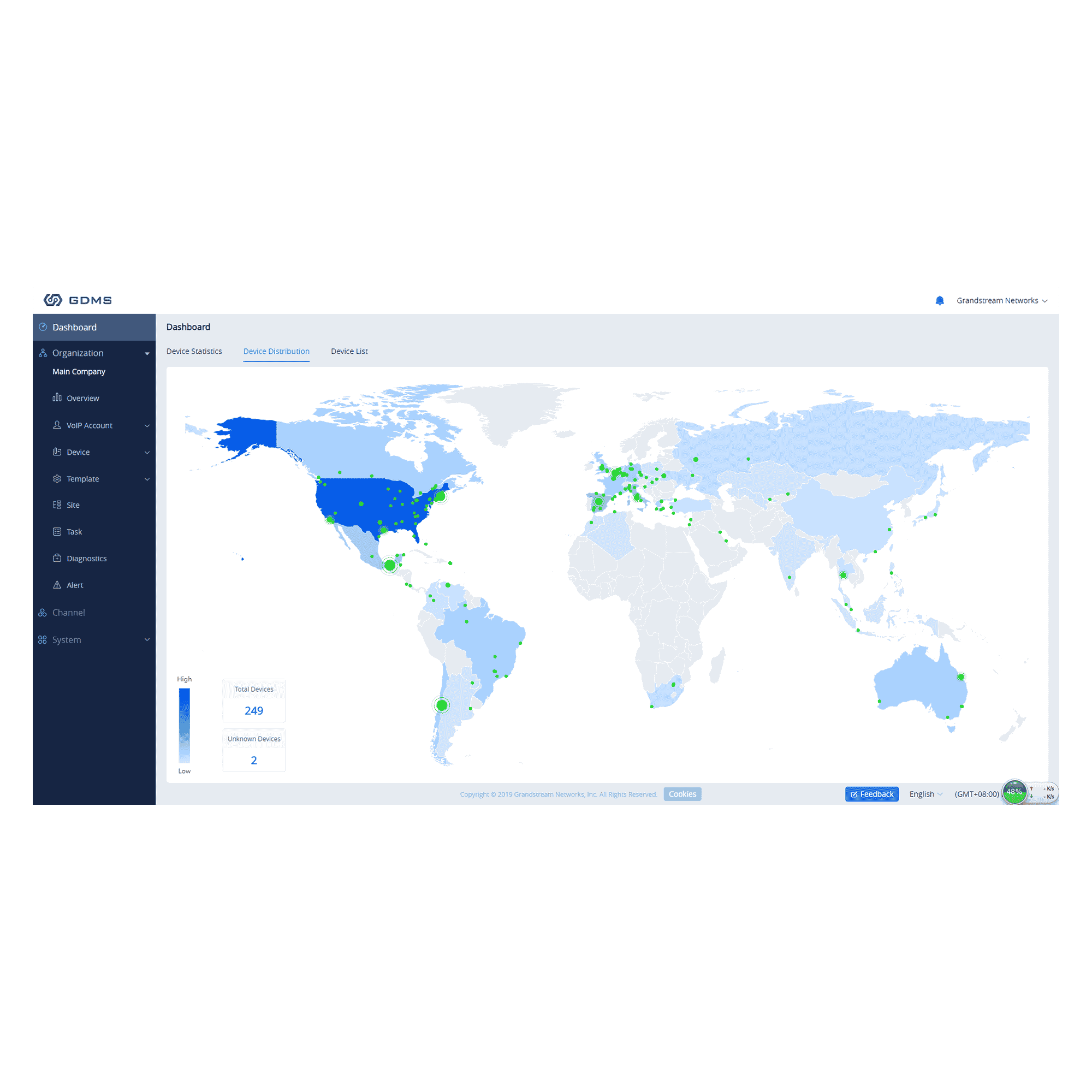 Grandstream Device Management System(GDMS) 3 Grandstream Device Management System