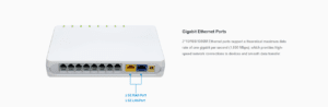 Flyingvoice G508 VoIP Adapter Ethernet Port