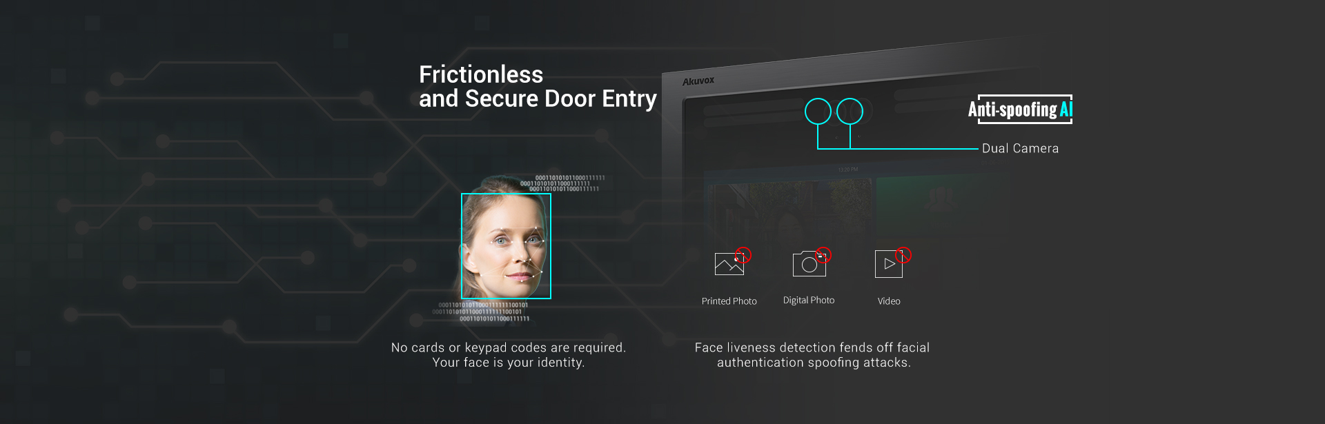 buy akuvox x961 sip modules in canada