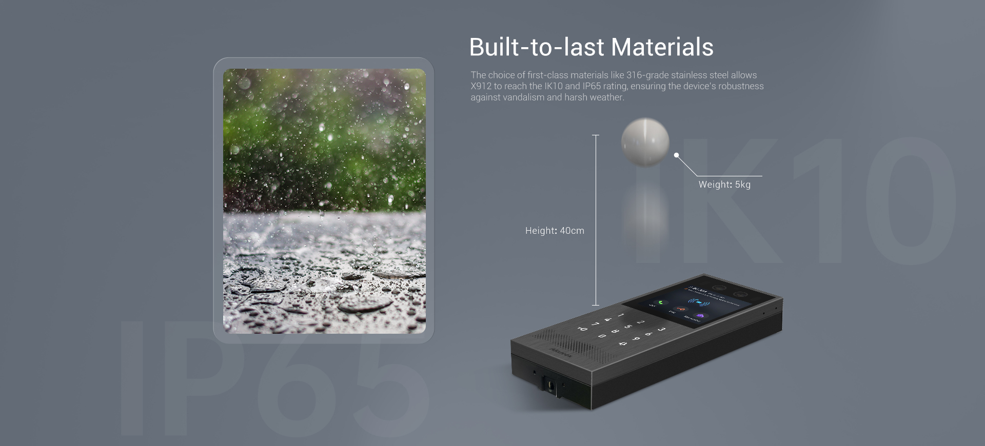 best akuvox x912 modules in canada